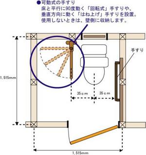 handrail-lavatory001.JPG