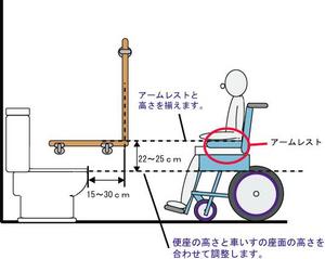 handrail-lavatory002.JPG